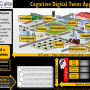 Karoona Architecture for Visual Industries 4.0